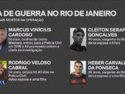 Saiba quem são os 4 policiais que morreram na operação mais letal da história do RJ